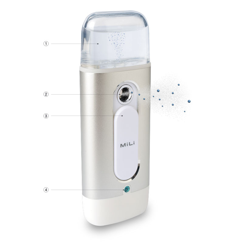 Front View of the MiLi Pure Spray II